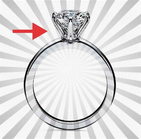 what is a tiffany setting